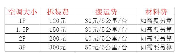 桑珠孜空调移机及费用电话在哪里找